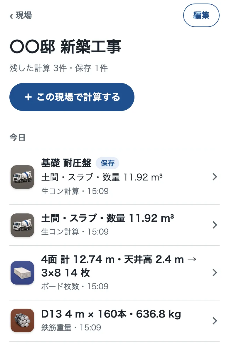 現場「〇〇邸 新築工事」の画面。今日の欄に、生コン計算・鉄筋重量・ボード枚数で計算した入力と計算結果が並んでいる。